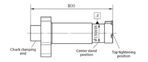 Figure 1 Schematic diagram of part structure and top tightening position