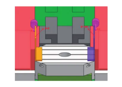 Fig. 10 Setting tool four⁃axis X to turning center