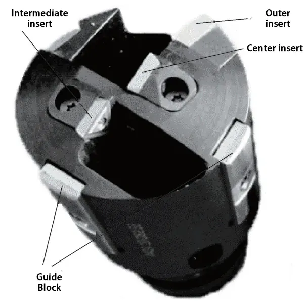 Figure 5 Deep hole drilling equipment(b)