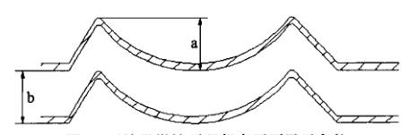 Fig. 2 Interferometric microscopy showing streaks under an ideal surface