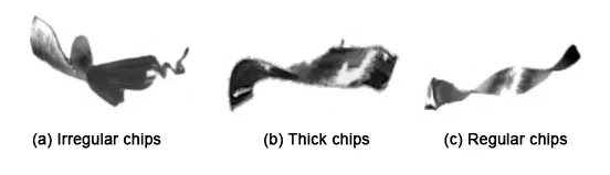 Figure 5 Different chip states