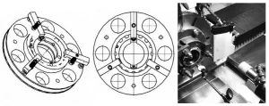 Figure 2 Schematic Diagram of Internal Hole Grinding Using Tooth Positioning