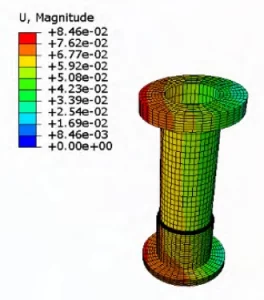 Figure 3 External Clamping of Tiger Clamps
