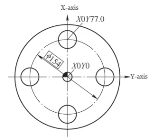 Figure 3 Hole Position Coordinate Data