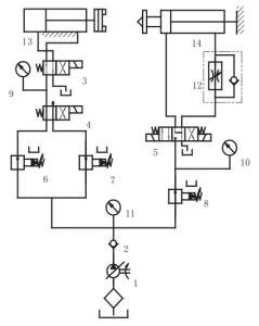 Fig. 11 Hydraulic schematic diagram