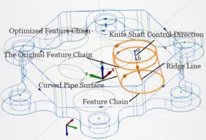 Figure 7 Creating an Optimized 5 Axis Pipe Machining Feature for a Bent Pipe