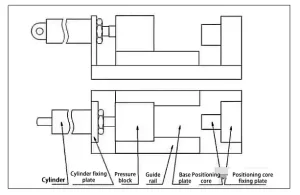 Fig 2 Drilling and milling fixture