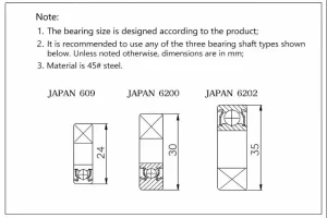 Fig 8 Polishing fixture