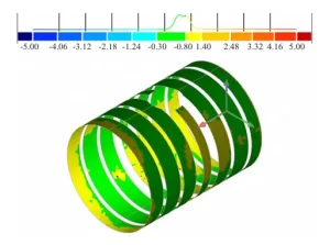 Fig.2 Shape value detection color difference diagram of the cylinder under the existing process (mm) Fig.2 Shape value detection color difference diagram of the cylinder under the existing process (mm)