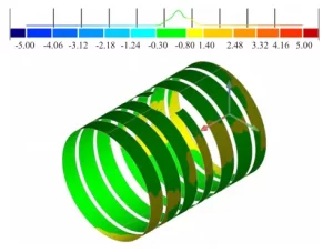 Fig.6 Shell shape value detection color difference diagram of the cylinder with axial stiffeners (mm) Fig.6 Shell shape value detection color difference diagram of the cylinder with axial stiffeners (mm)