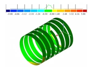 Fig.8 Shape value detection color difference diagram of the cylinder with radial stiffeners (mm) Fig.8 Shape value detection color difference diagram of the cylinder with radial stiffeners (mm)
