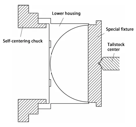 Figure 4. Schematic diagram of clamping with special fixture for process 12