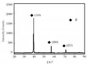 Figure 5 XRD pattern of titanium alloy after solution treatment