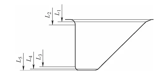 Figure 5. Segmented machining of tooth profile