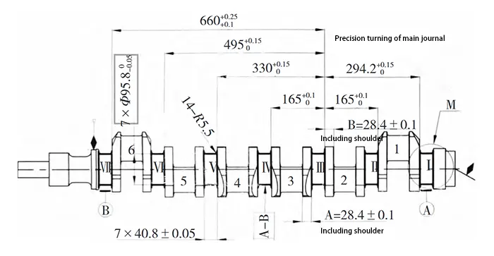 Figure 1. Complex profile of a four cylinder engine crankshaft (unit mm)