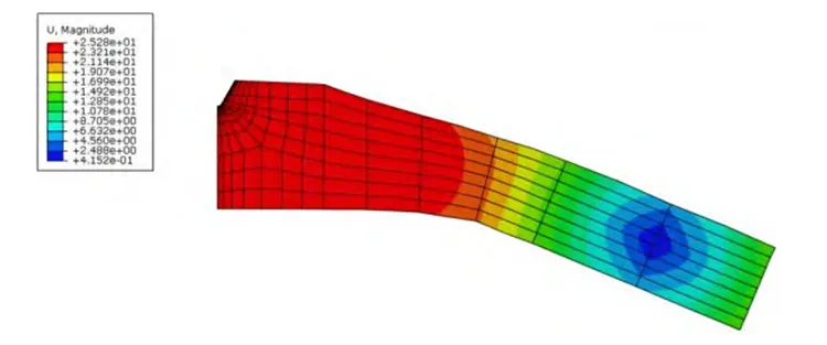 Figure 2. Mechanical stress cloud diagram of the rocker arm