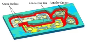 Figure 6 Design of Connecting Reinforcement
