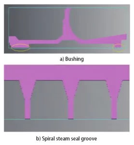 Figure 7 Simulation of gas turbine shaft sleeve