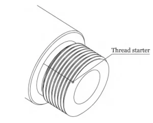 Figure 1 Schematic diagram of thread lead in line markings