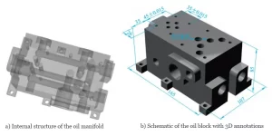 Figure 11 3D Diagram of Process Steps