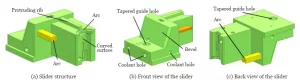 Figure 2 Slider Shape Figure 2 Slider Shape