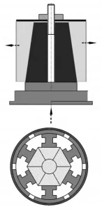 Figure 4 Diagram of the clamping motion for a hydraulically operated, pressure maintaining automatic internal support fixture Figure 4 Diagram of the clamping motion for a hydraulically operated, pressure maintaining automatic internal support fixture