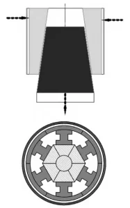 Figure 5 Diagram of the unloading motion of a hydraulically operated, pressure maintaining automatic internal clamping fixture Figure 5 Diagram of the unloading motion of a hydraulically operated, pressure maintaining automatic internal clamping fixture