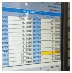 Figure 6 The measurement results show