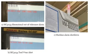 Figure 7 Fault Alarm Display