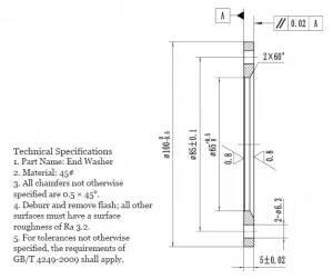 Figure 1 End Gasket Part Drawing Figure 1 End Gasket Part Drawing