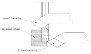 Figure 2 Schematic diagram of the machining process Figure 2 Schematic diagram of the machining process