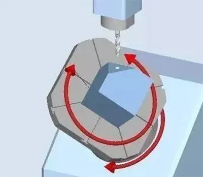 Fig 1 Fig 1