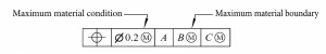 Figure 1 30 Example of Least Material Condition symbol application Figure 1 30 Example of Least Material Condition symbol application