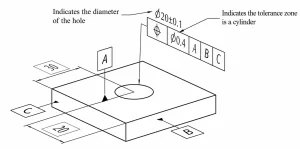 Figure 1 35 Example of diameter symbol annotation Figure 1 35 Example of diameter symbol annotation