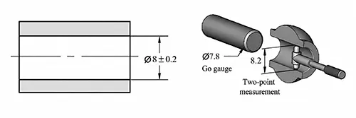Figure 1 46 shows an example of the inclusion principle test marking Figure 1 46 shows an example of the inclusion principle test marking