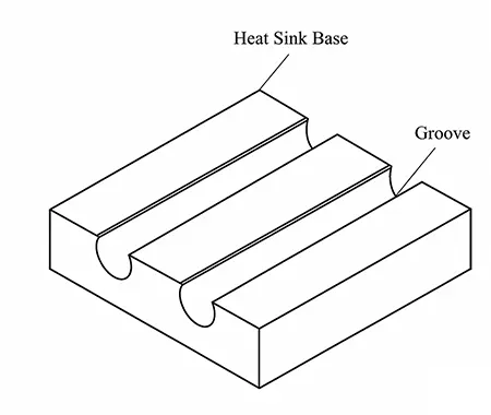 Figure 1 Schematic diagram of a heat pipe radiator base Figure 1 Schematic diagram of a heat pipe radiator base