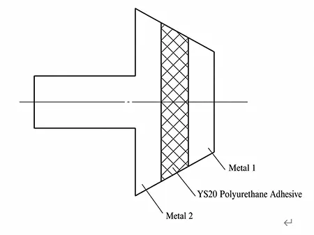 Figure 1 Typical sandwich structure composed of metal and polyimide materials Figure 1 Typical sandwich structure composed of metal and polyimide materials
