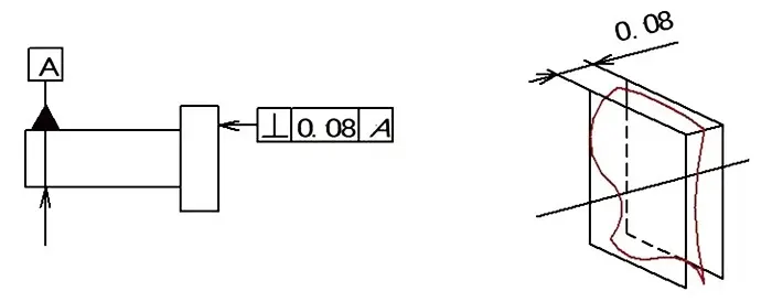 Fig 10