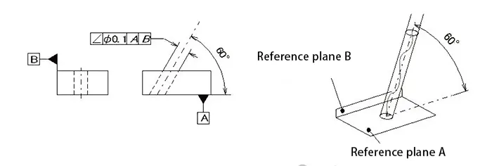 Fig 12