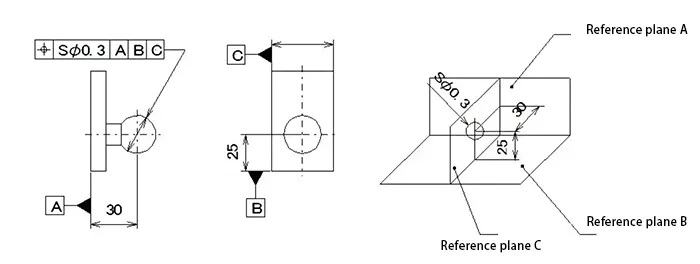 Fig 13