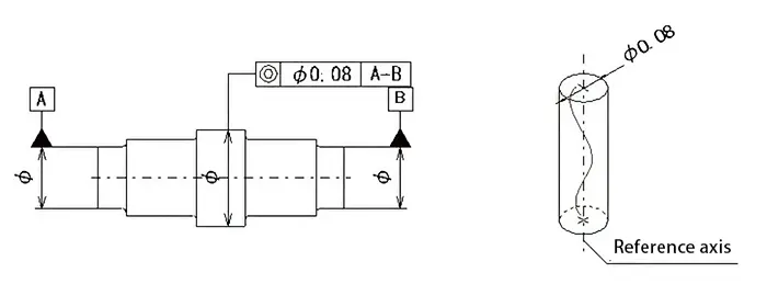 Fig 14