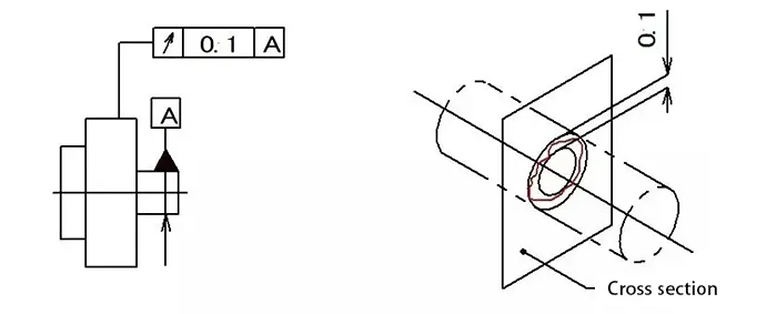 Fig 16