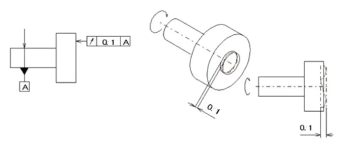 Fig 17