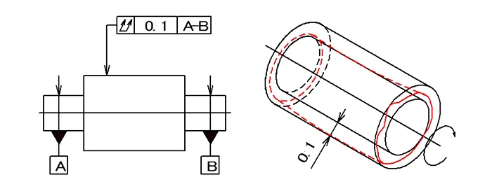 Fig 18