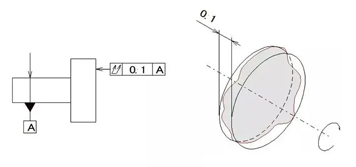 Fig 19