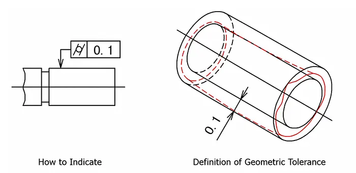 Fig 5