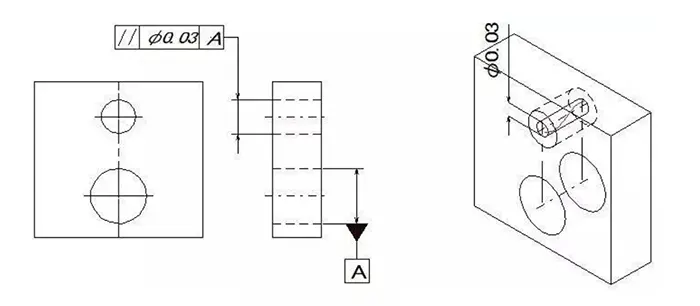 Fig 8
