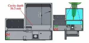 Figure 6 Schematic diagram of the processing area
